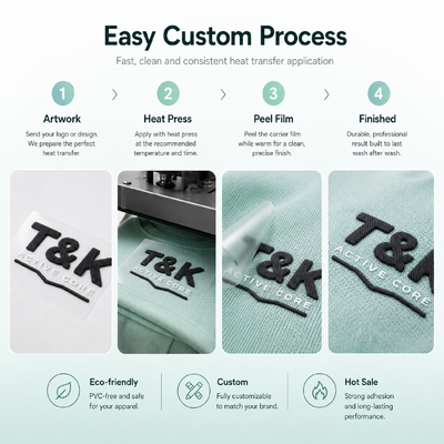 Custom Silicone Heat Transfer Labels for Apparel with Durable Wash Resistance, Custom Colors, and Anti-Slip Function