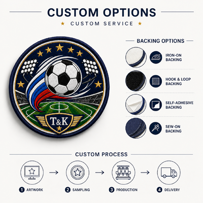 Custom Embroidered Football Patches for Soccer Clubs Jerseys and Teamwear