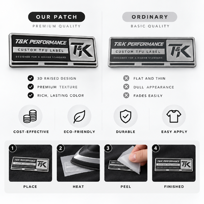 Custom 3D TPU Crest Badges with Customized Shape Waterproof and Eco-Friendly for Sports Club Teamwear